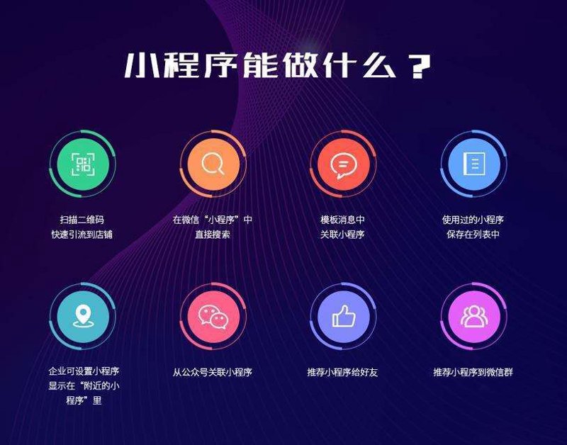 敏捷开发：快速响应变化的高效模式