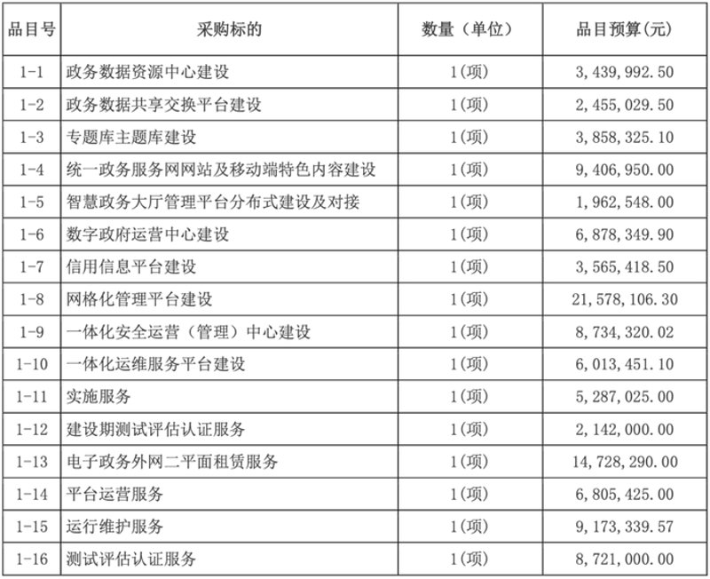 在当今这个时代，App开发已经成为一种不可或缺的技能。然而，面对众多的选择，初学者往往感到迷茫。那么，究竟哪些工具是开发者们最常使用的呢？本文将通过对比的方式，详细介绍几种流行的App开发工具，帮助你找到最适合自己的那一个。